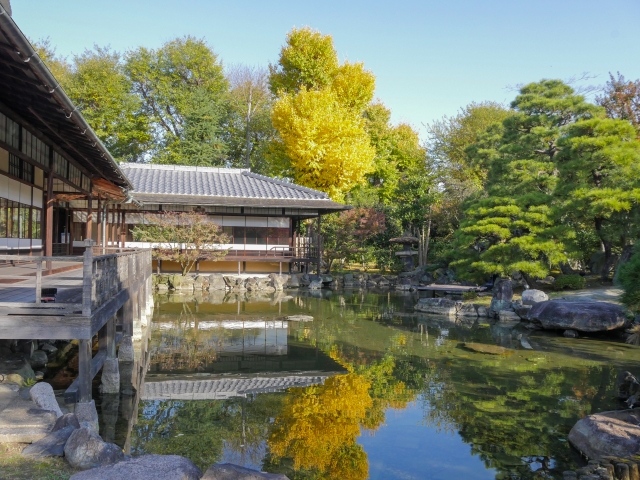 東本願寺の概要